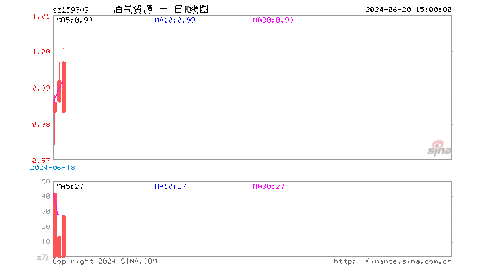 欧卡3最新爆料6月份,揭秘神秘新功能与升级亮点 第3张 欧卡3最新爆料6月份,揭秘神秘新功能与升级亮点 第3张